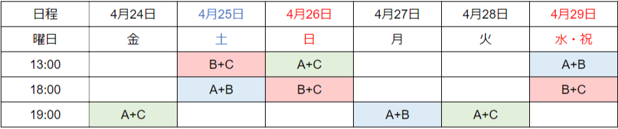 Twin Paradox Twin S Land